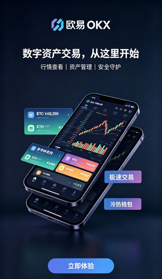欧交易所app充值入金操作步骤配图